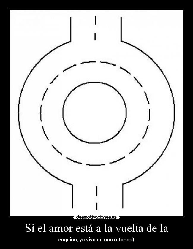 Si el amor está a la vuelta de la -