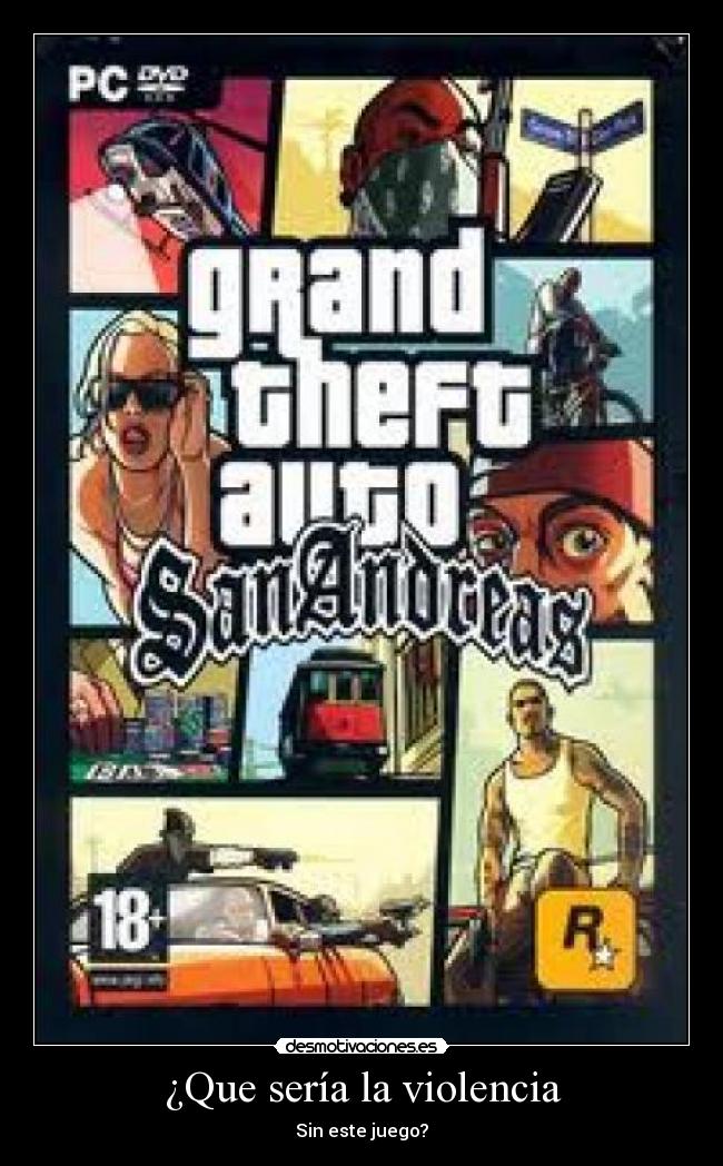 ¿Que sería la violencia - 