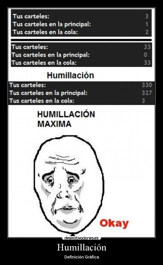 Humillación - Definición Gráfica