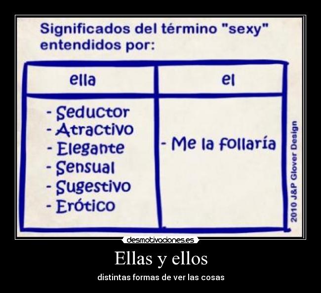 Ellas y ellos -