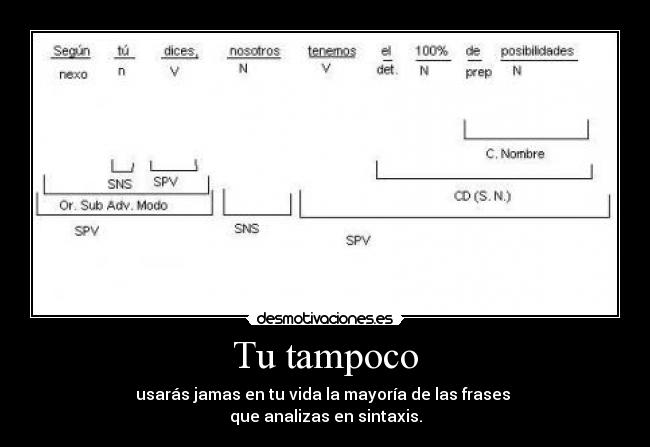 carteles tampoco desmotivaciones