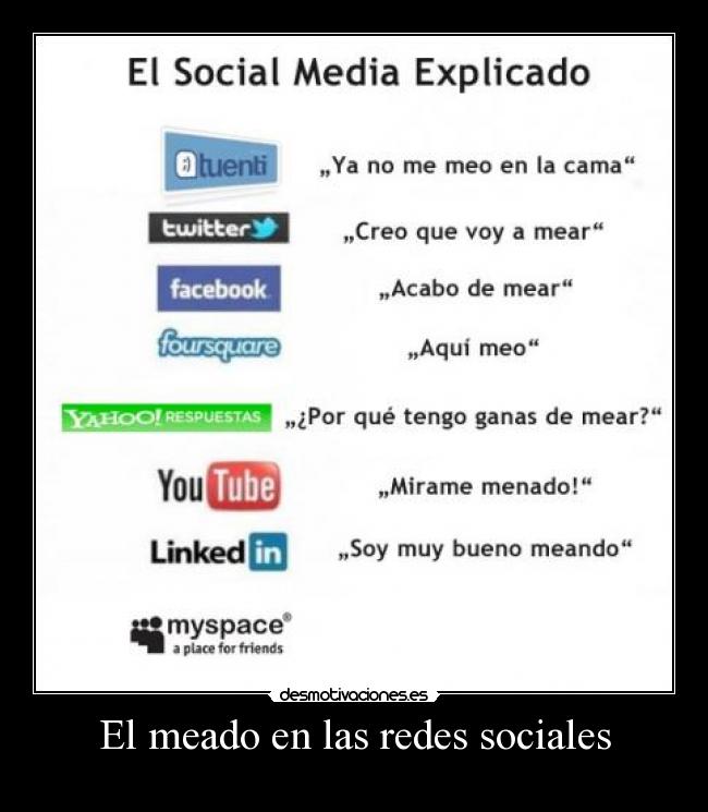 El meado en las redes sociales - 