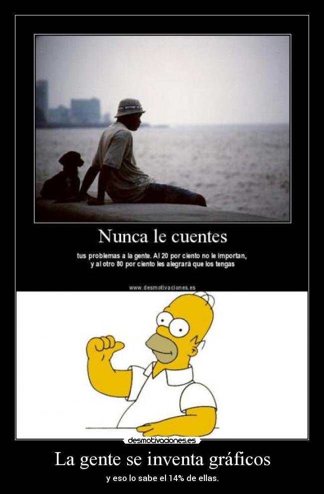La gente se inventa gráficos - 