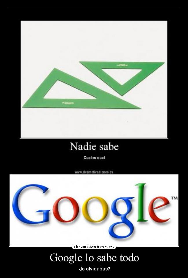Google lo sabe todo -