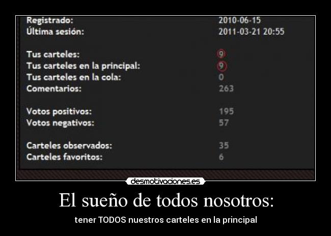 El sueño de todos nosotros: - tener TODOS nuestros carteles en la principal