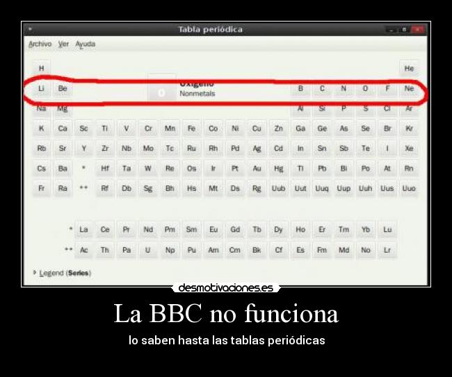 La BBC no funciona - lo saben hasta las tablas periódicas
