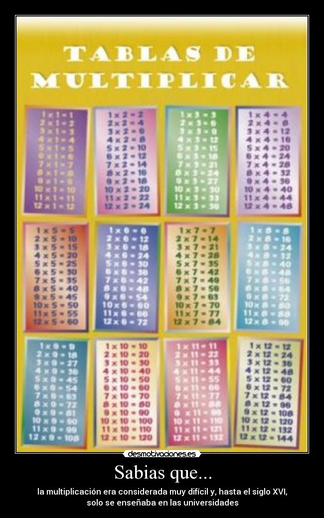 Sabias que... - la multiplicación era considerada muy difícil y, hasta el siglo XVI,
solo se enseñaba en las universidades