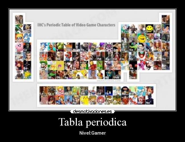 Tabla periodica - 