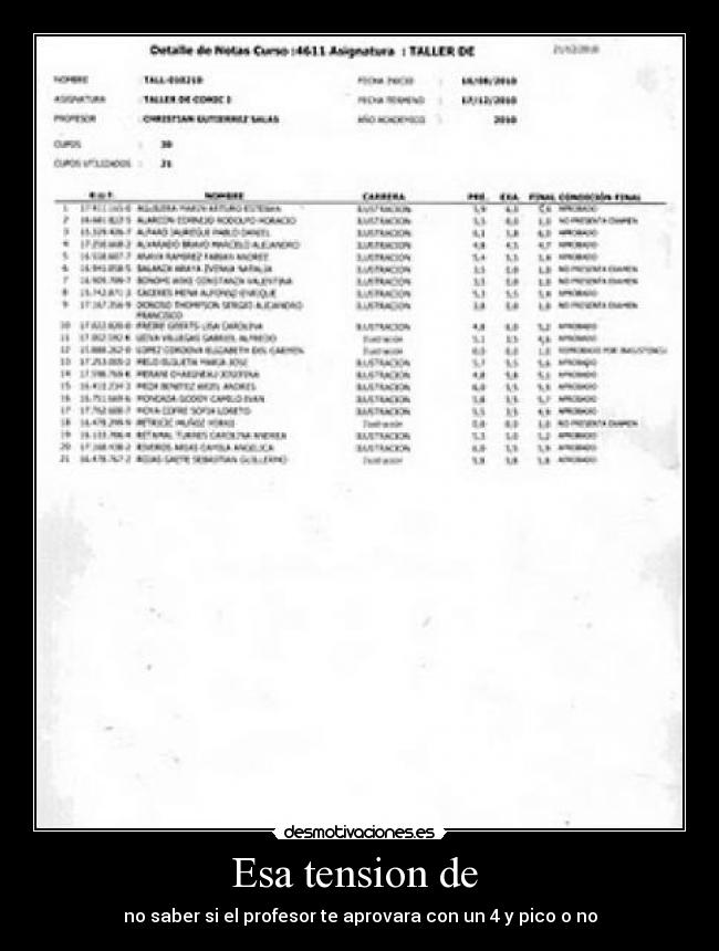 Esa tension de - no saber si el profesor te aprovara con un 4 y pico o no