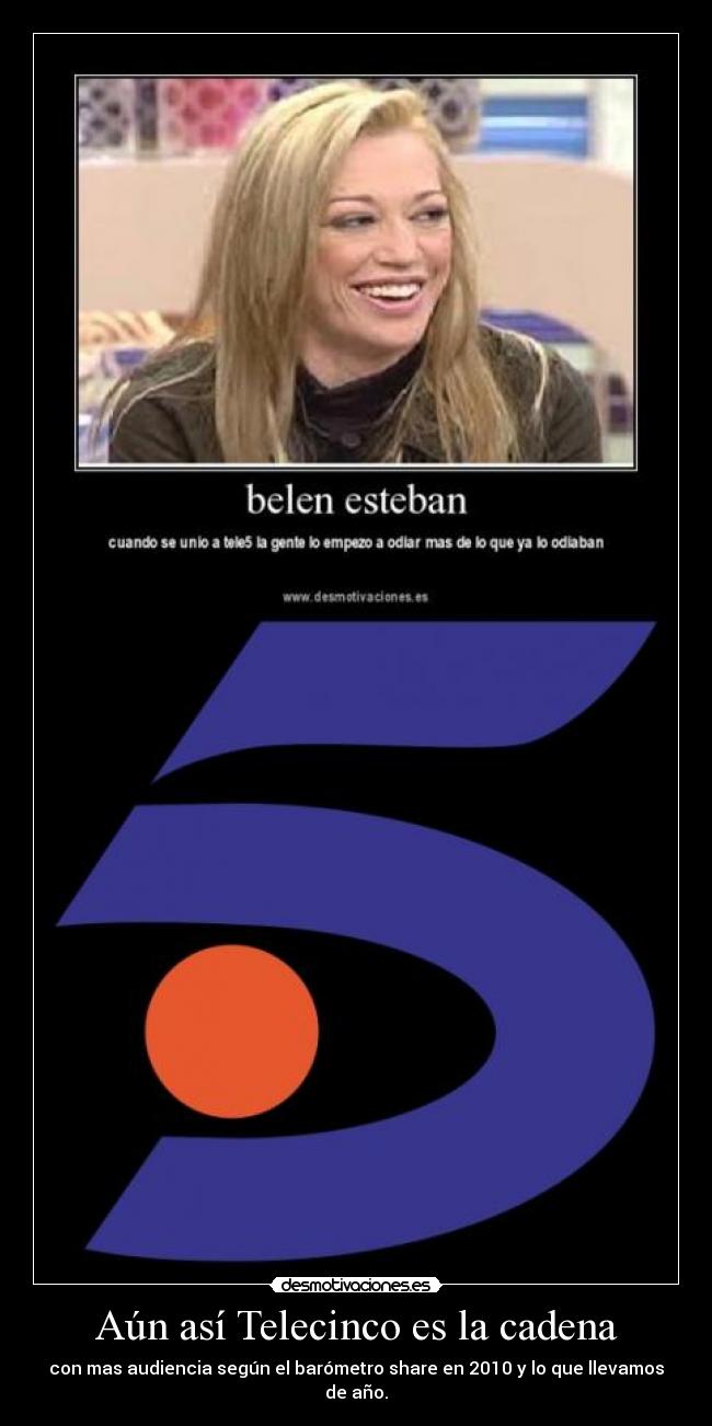 Aún así Telecinco es la cadena - con mas audiencia según el barómetro share en 2010 y lo que llevamos de año.