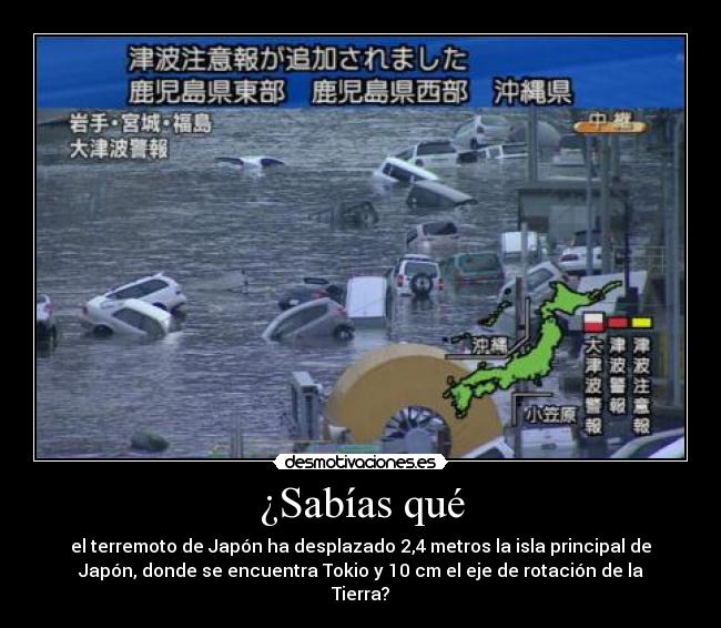 ¿Sabías qué - el terremoto de Japón ha desplazado 2,4 metros la isla principal de
Japón, donde se encuentra Tokio y 10 cm el eje de rotación de la
Tierra?