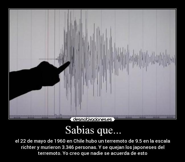 carteles sabias que chile desmotivaciones