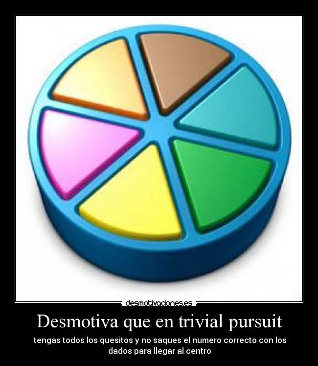 carteles trivial desmotivaciones