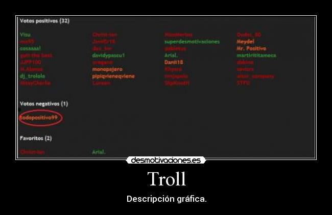 Troll -