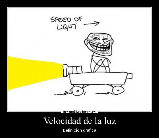 Velocidad de la luz - Definición gráfica