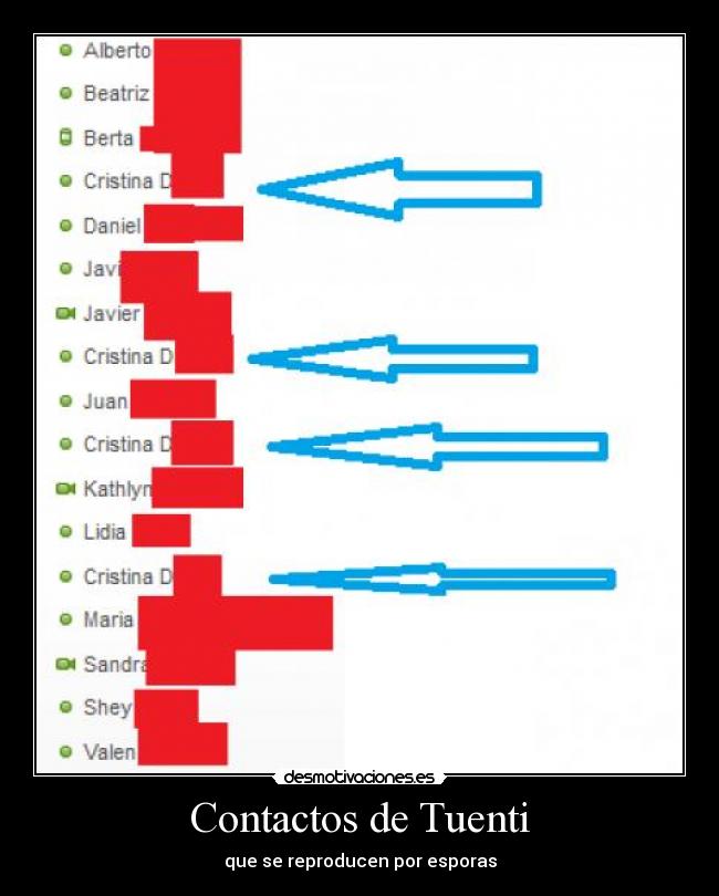 Contactos de Tuenti - 