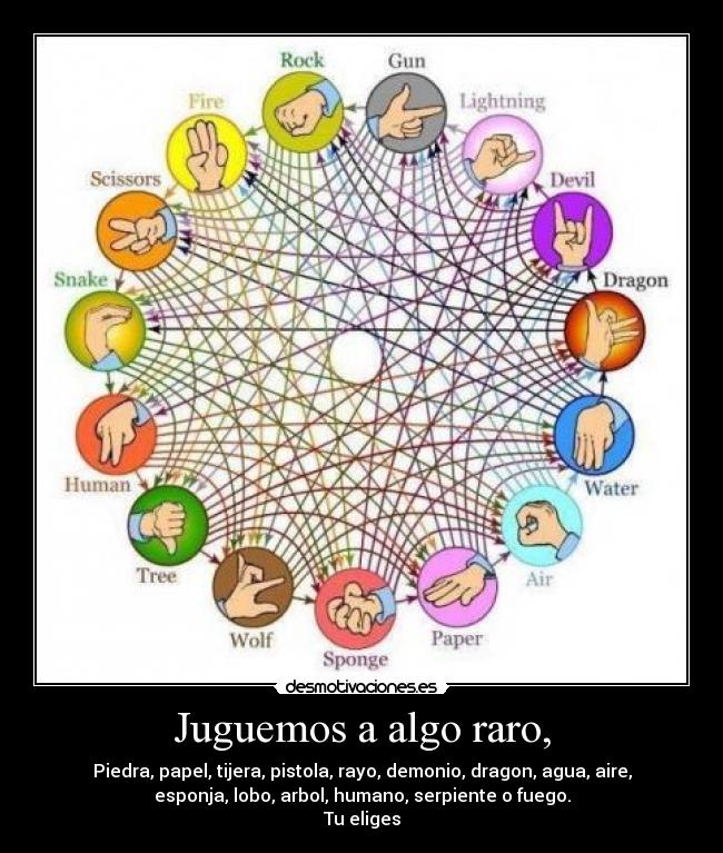 carteles juegos raros desmotivaciones