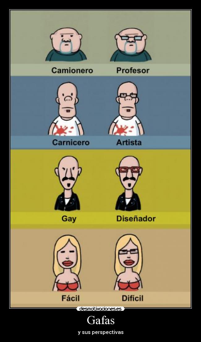 Gafas - y sus perspectivas