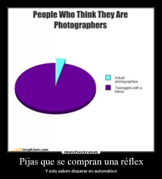 Pijas que se compran una réflex -