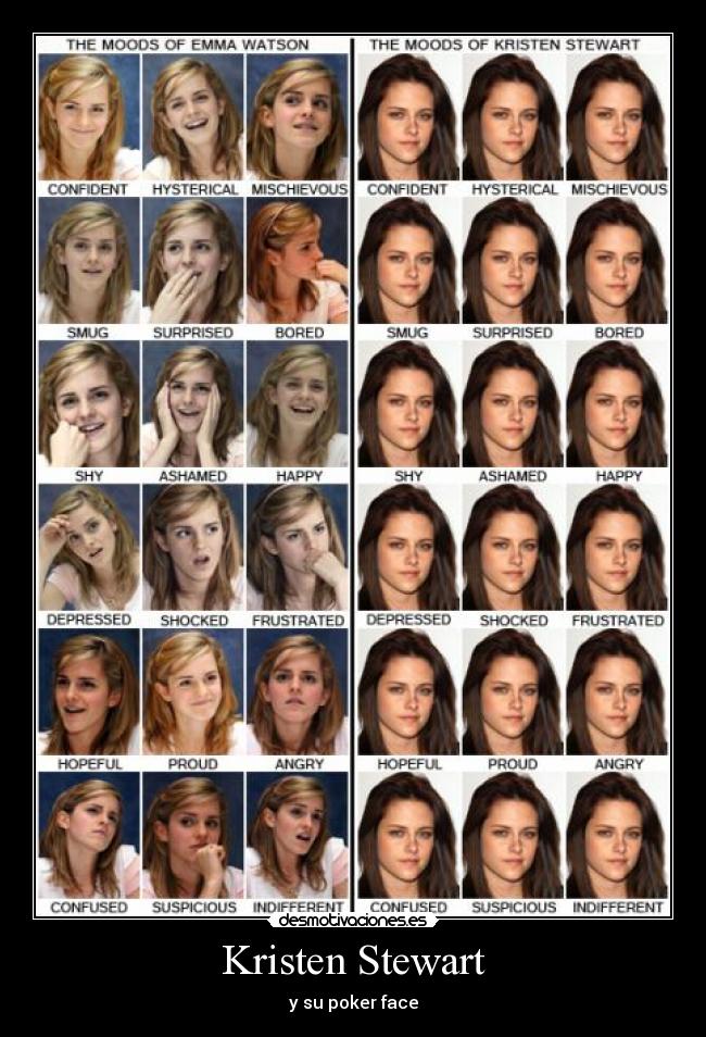 carteles emma watson kristen stewart poker face desmotivaciones