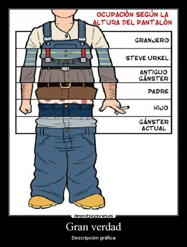 Gran verdad - Descripción gráfica