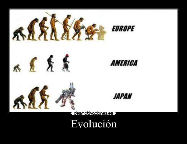 Evolución -