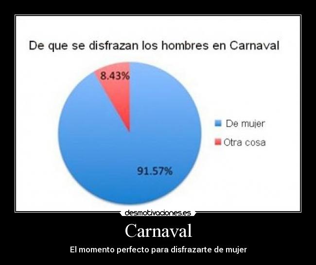 Carnaval -