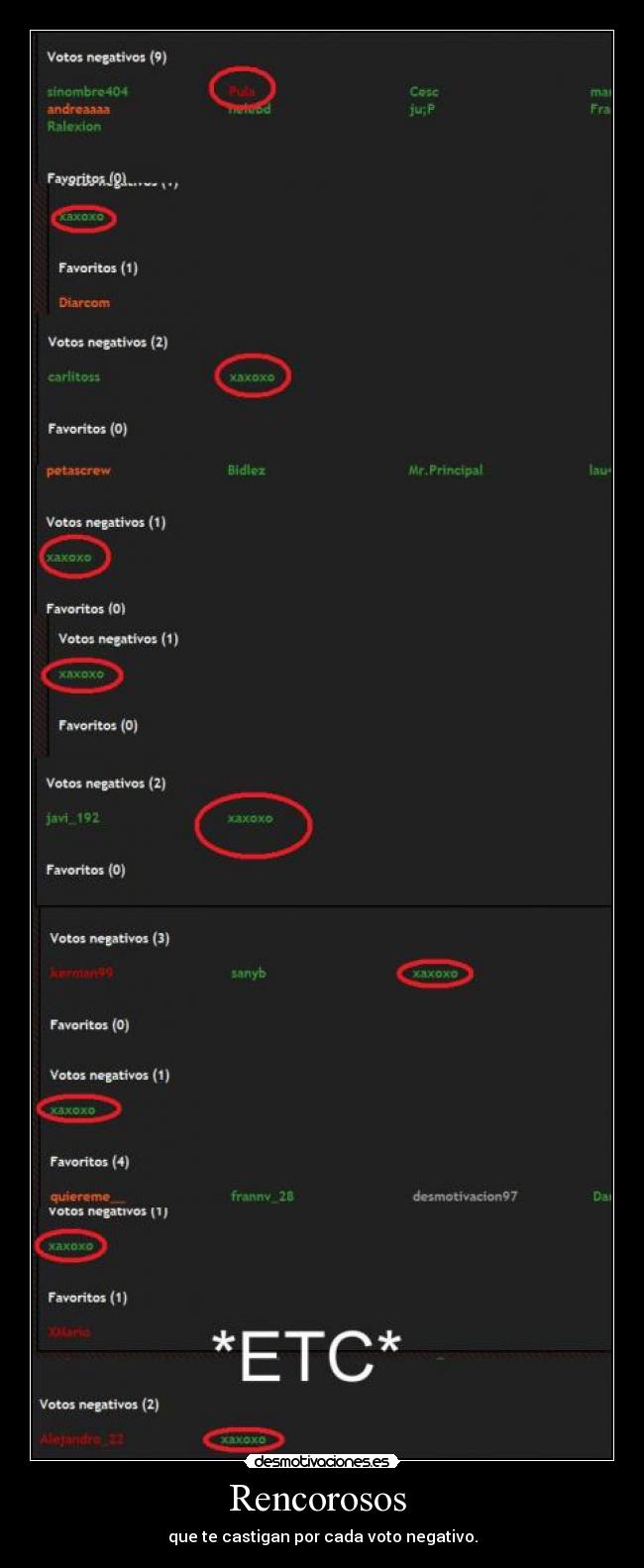 Rencorosos - que te castigan por cada voto negativo.