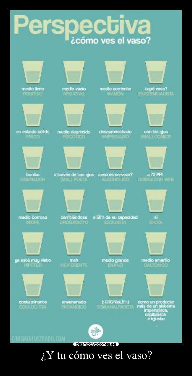 ¿Y tu cómo ves el vaso? -