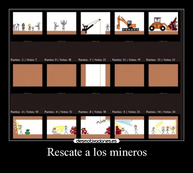 Rescate a los mineros -  