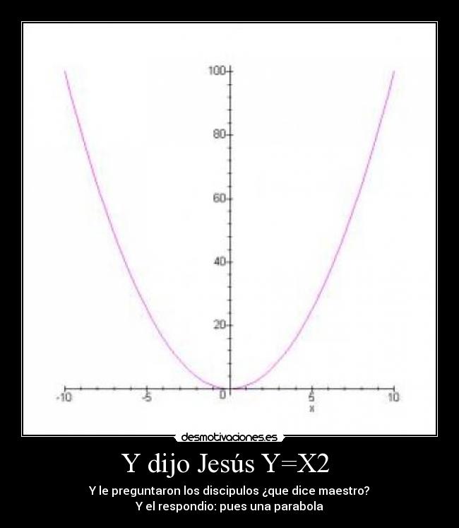 Y dijo Jesús Y=X2 - Y le preguntaron los discipulos ¿que dice maestro?
Y el respondio: pues una parabola