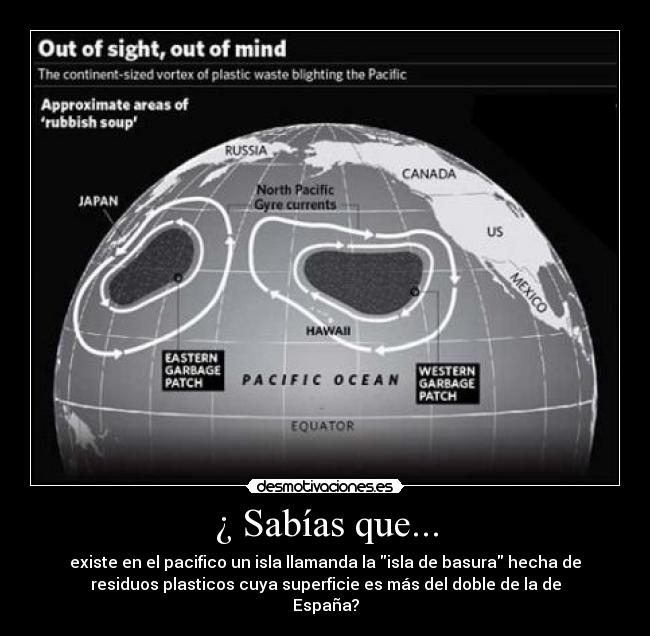 ¿ Sabías que... - existe en el pacifico un isla llamanda la isla de basura hecha de
residuos plasticos cuya superficie es más del doble de la de
España?