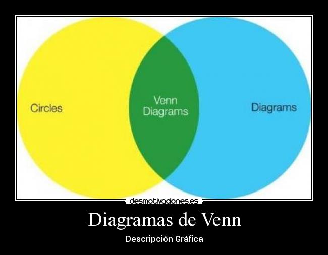 carteles diagramas venn descripcion grafica desmotivaciones