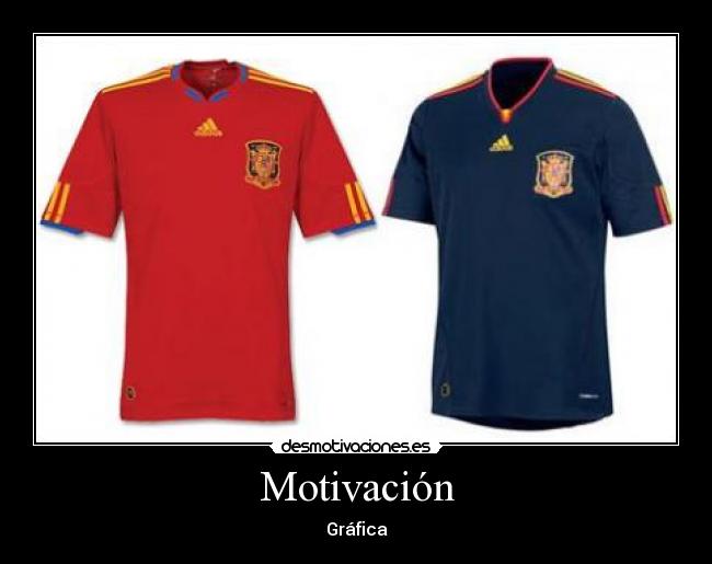 Motivación - Gráfica