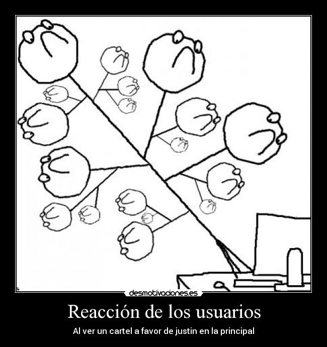 Reacción de los usuarios -