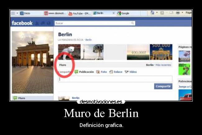 Muro de Berlin - Definición grafica.