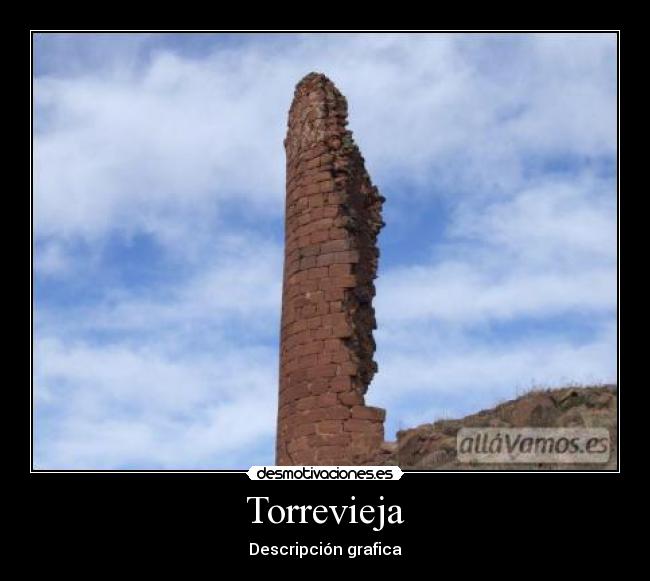 Torrevieja - Descripción grafica