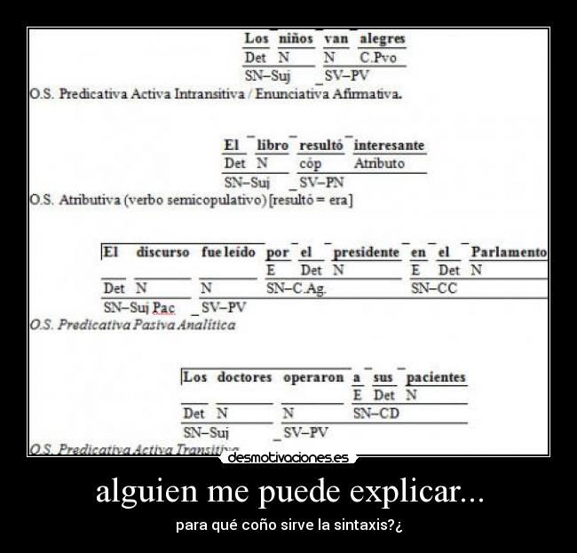 carteles dudas estudios desmotivaciones