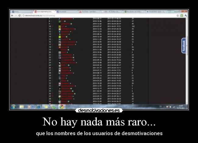 No hay nada más raro... - que los nombres de los usuarios de desmotivaciones