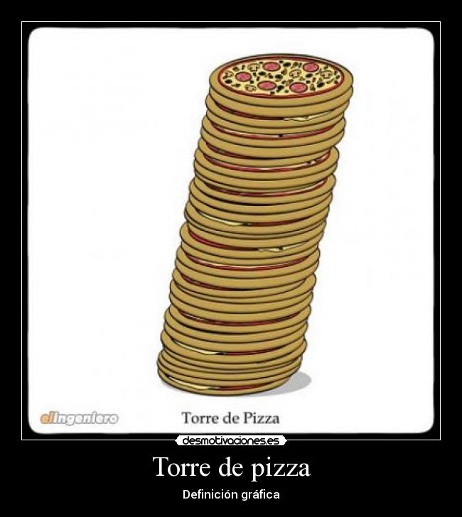 Torre de pizza - Definición gráfica