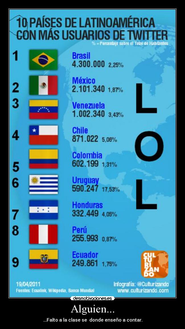 carteles falto clase lol fuck yeeah desmotivaciones