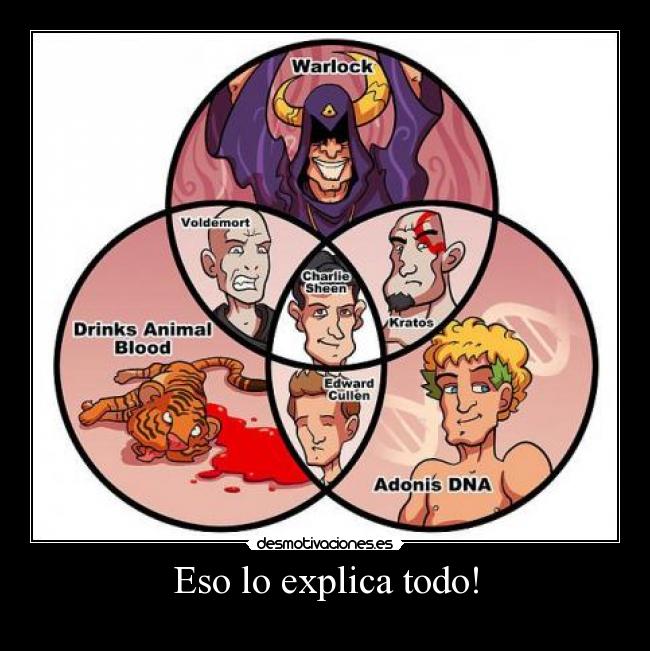 Eso lo explica todo! -