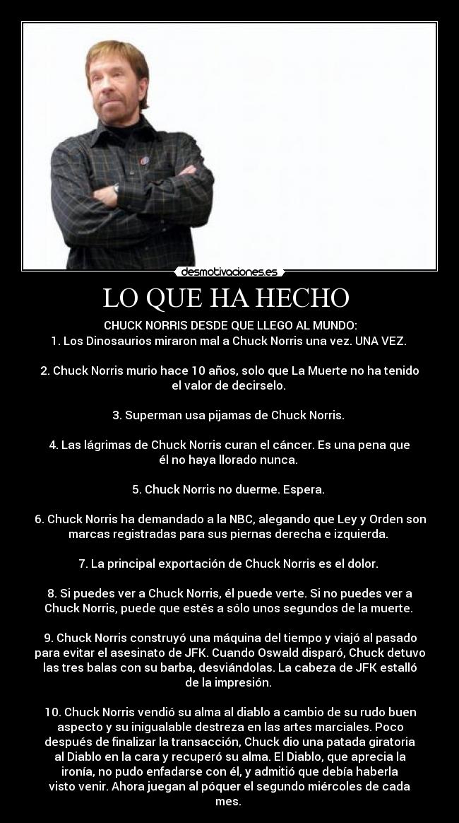 LO QUE HA HECHO - CHUCK NORRIS DESDE QUE LLEGO AL MUNDO:
1. Los Dinosaurios miraron mal a Chuck Norris una vez. UNA VEZ.
2. Chuck Norris murio hace 10 años, solo que La Muerte no ha tenido
el valor de decirselo.
3. Superman usa pijamas de Chuck Norris.
4. Las lágrimas de Chuck Norris curan el cáncer. Es una pena que
él no haya llorado nunca.
5. Chuck Norris no duerme. Espera.
6. Chuck Norris ha demandado a la NBC, alegando que Ley y Orden son
marcas registradas para sus piernas derecha e izquierda.
7. La principal exportación de Chuck Norris es el dolor.
8. Si puedes ver a Chuck Norris, él puede verte. Si no puedes ver a
Chuck Norris, puede que estés a sólo unos segundos de la muerte.
9. Chuck Norris construyó una máquina del tiempo y viajó al pasado
para evitar el asesinato de JFK. Cuando Oswald disparó, Chuck detuvo
las tres balas con su barba, desviándolas. La cabeza de JFK estalló
de la impresión.
10. Chuck Norris vendió su alma al diablo a cambio de su rudo buen
aspecto y su inigualable destreza en las artes marciales. Poco
después de finalizar la transacción, Chuck dio una patada giratoria
al Diablo en la cara y recuperó su alma. El Diablo, que aprecia la
ironía, no pudo enfadarse con él, y admitió que debía haberla
visto venir. Ahora juegan al póquer el segundo miércoles de cada
mes.