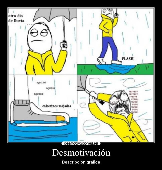Desmotivación - Descripción gráfica