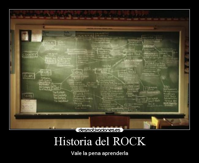 Historia del ROCK - 