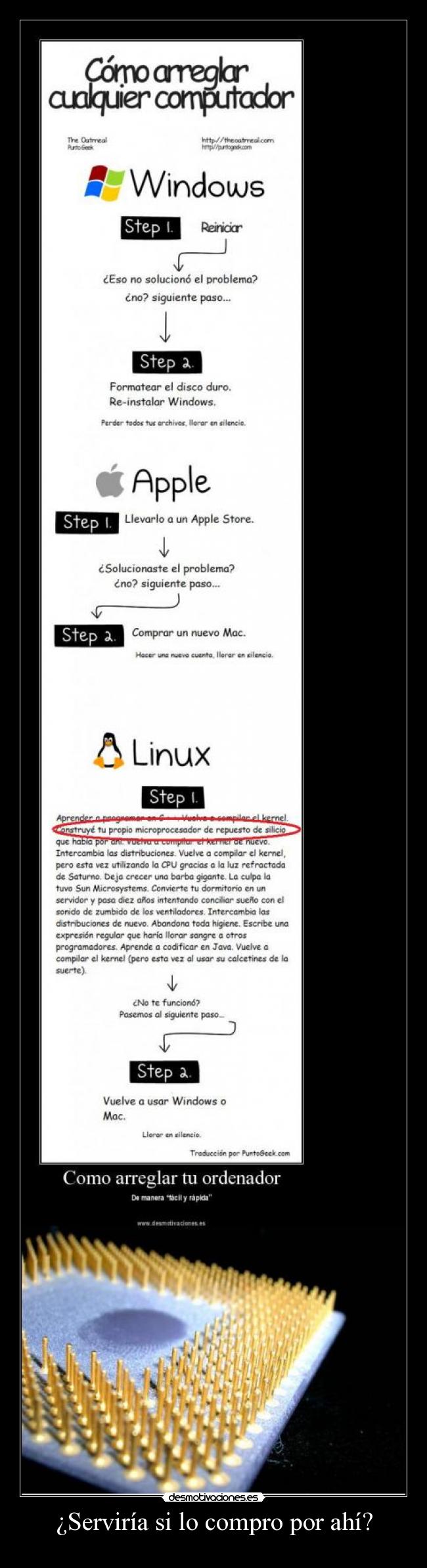 ¿Serviría si lo compro por ahí? -
