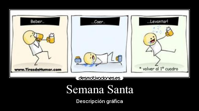 Semana Santa - Descripción gráfica