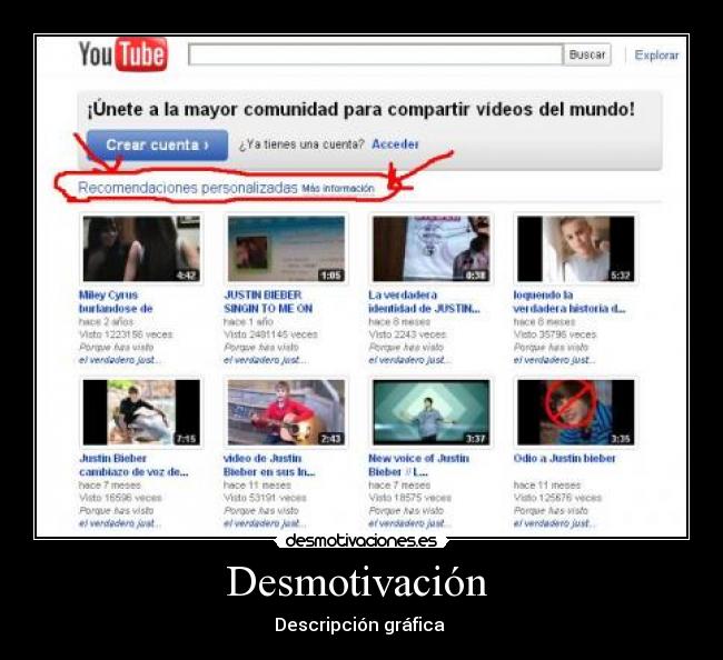 Desmotivación  - Descripción gráfica 