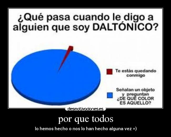 por que todos -
