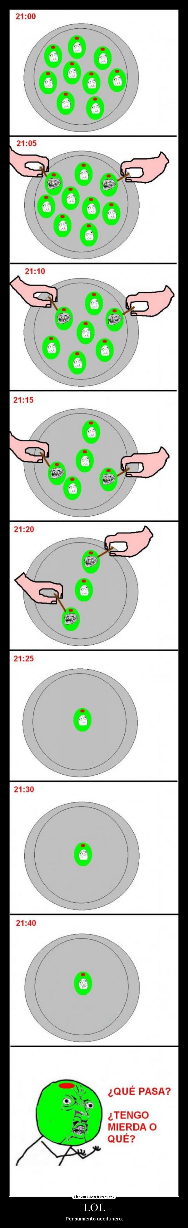 LOL - Pensamiento aceitunero.